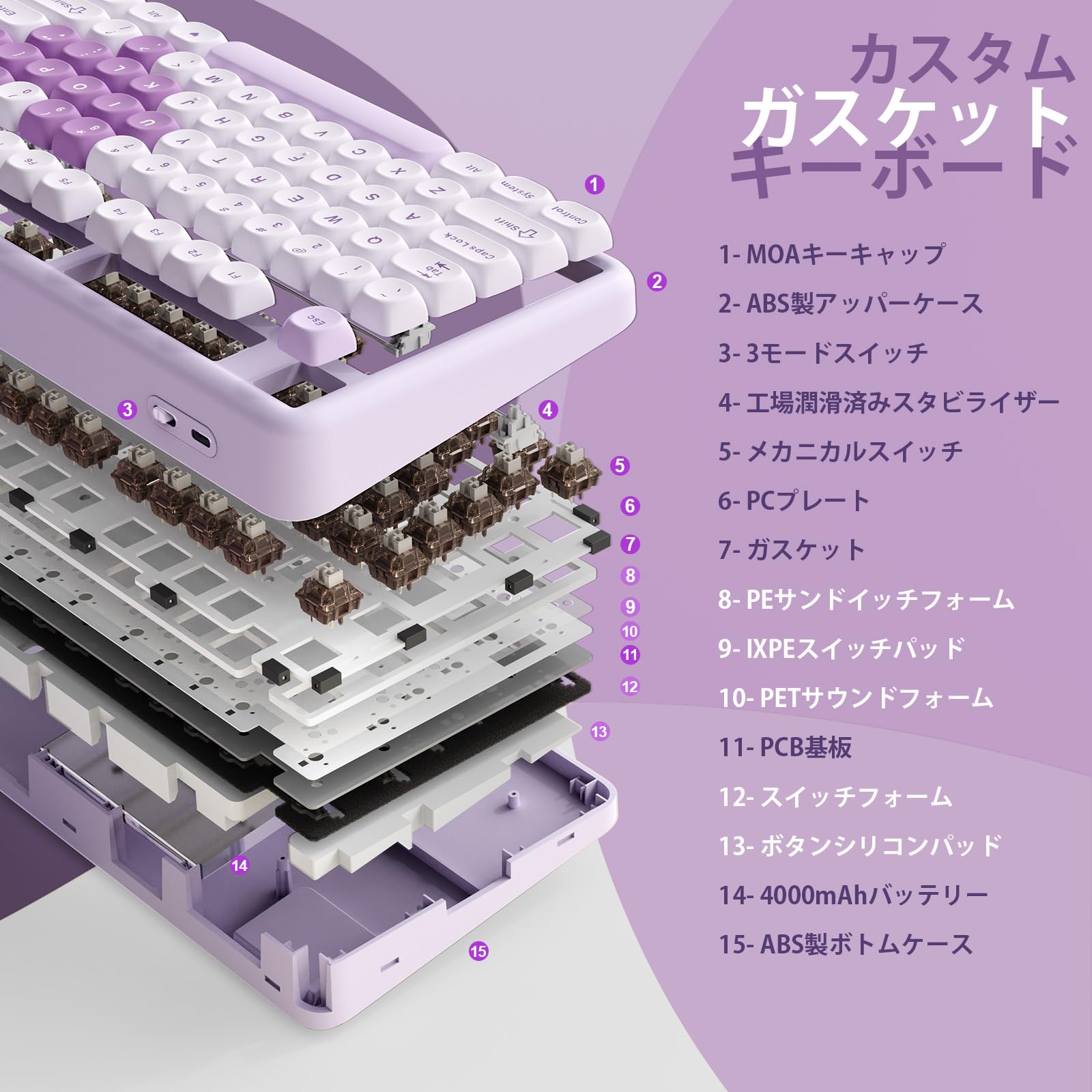 Amazon.co.jp: YUNZII B87 Wireless Mechanical Keyboard Gaming